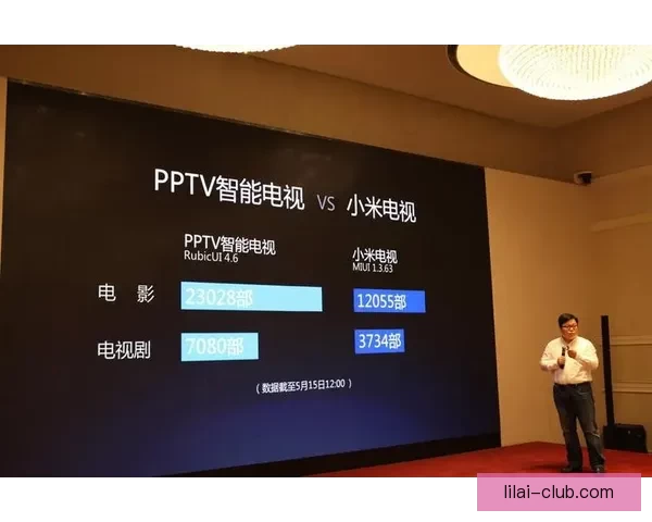 利来体育直播：尽享全球赛事精彩时刻，畅看各类体育竞技直播盛宴