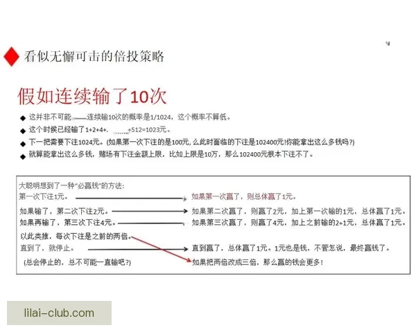 世界杯竞猜赔率变化背后的资金博弈与胜负概率趋势深度解析与预测策略 世界杯竞猜赔率变化背后的资金博弈与胜负概率趋势深度解析与预测策略