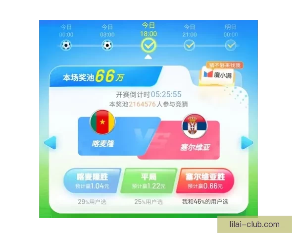 世界杯竞猜胜负策略分析与预测技巧分享 让你稳操胜券