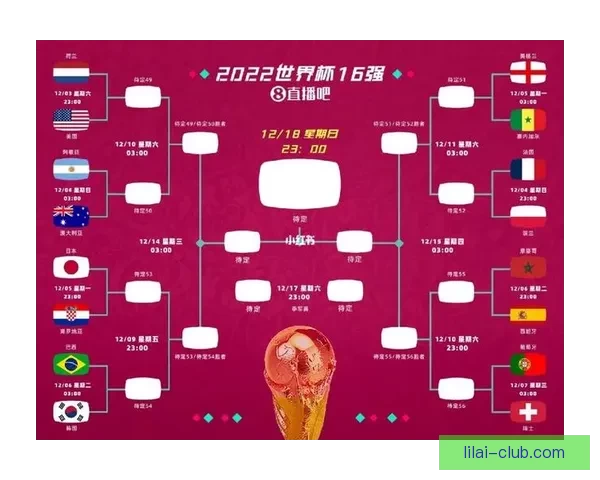 2026世界杯积分榜更新强队争夺激烈各国晋级形势分析