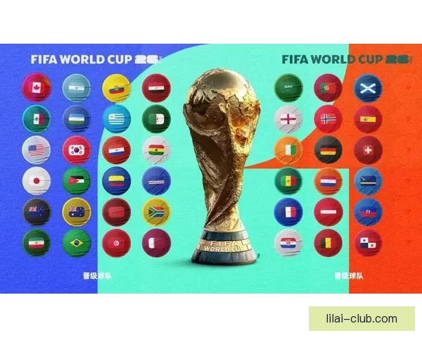 2026世界杯竞猜入口全面开启，提前预测赛事结果赢取丰厚奖励