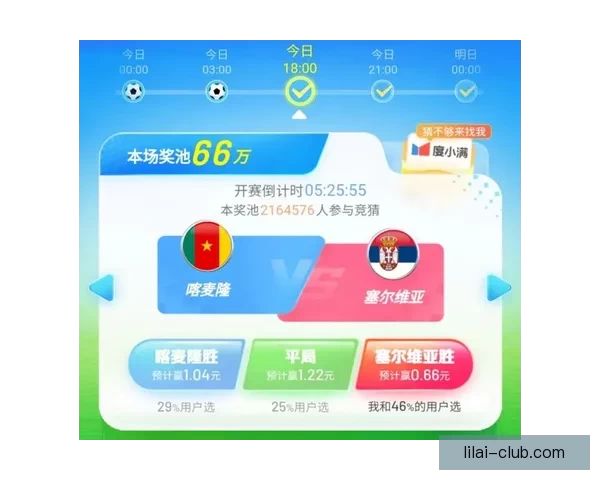 世界杯竞猜胜负全解析与策略指南助你精准预测比赛结果