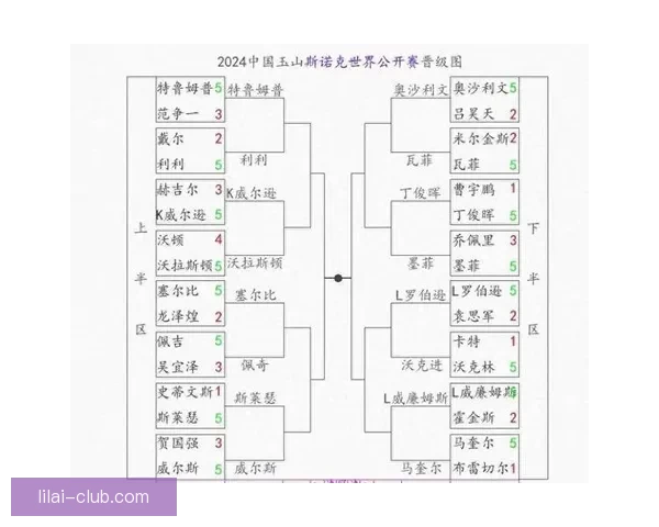 世界杯竞猜胜负全攻略实时赔率分析助你轻松赢取大奖