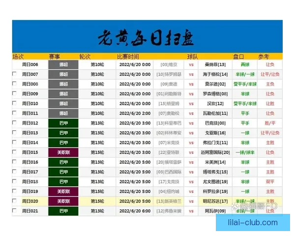 2026世界杯竞猜入口全面解析助你轻松掌握赛事投注秘诀