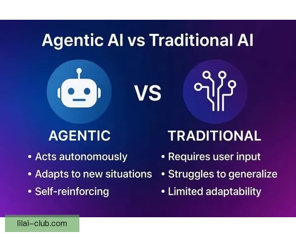 体育竞猜投注新趋势解析：如何在智能化时代提升投注策略与赢利机会