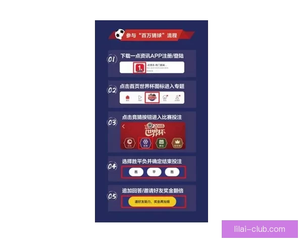 世界杯竞猜网站推荐指南安全稳定平台选择与新手投注策略解析大全